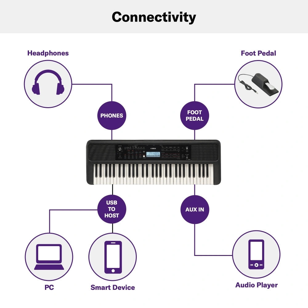 Yamaha PSR-E383 Portable Keyboard 61 Keys (Adaptor Included)